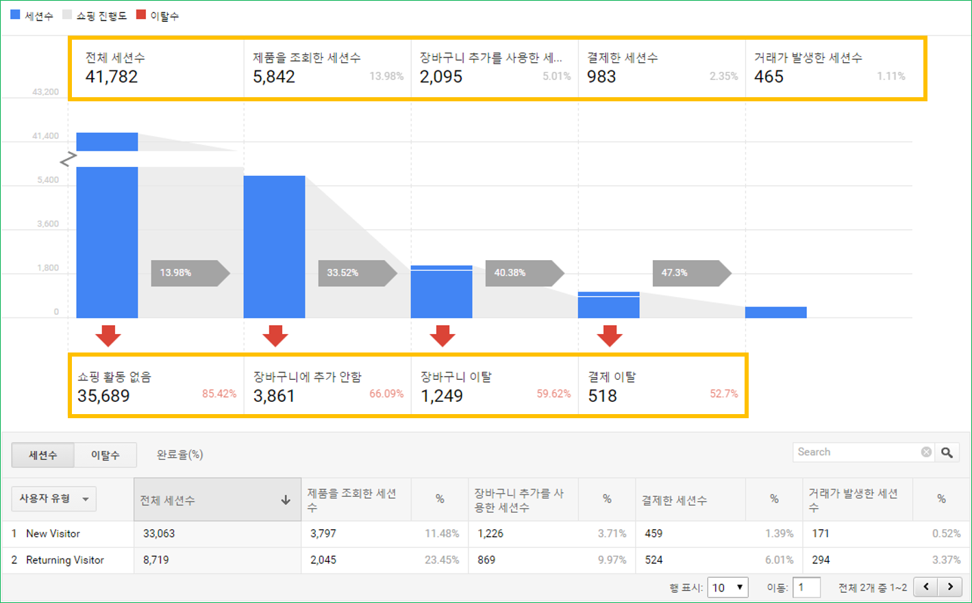 %ea%b5%ac%ea%b8%80%ec%95%a0%eb%84%90%eb%a6%ac%ed%8b%b1%ec%8a%a4_%ed%96 ...