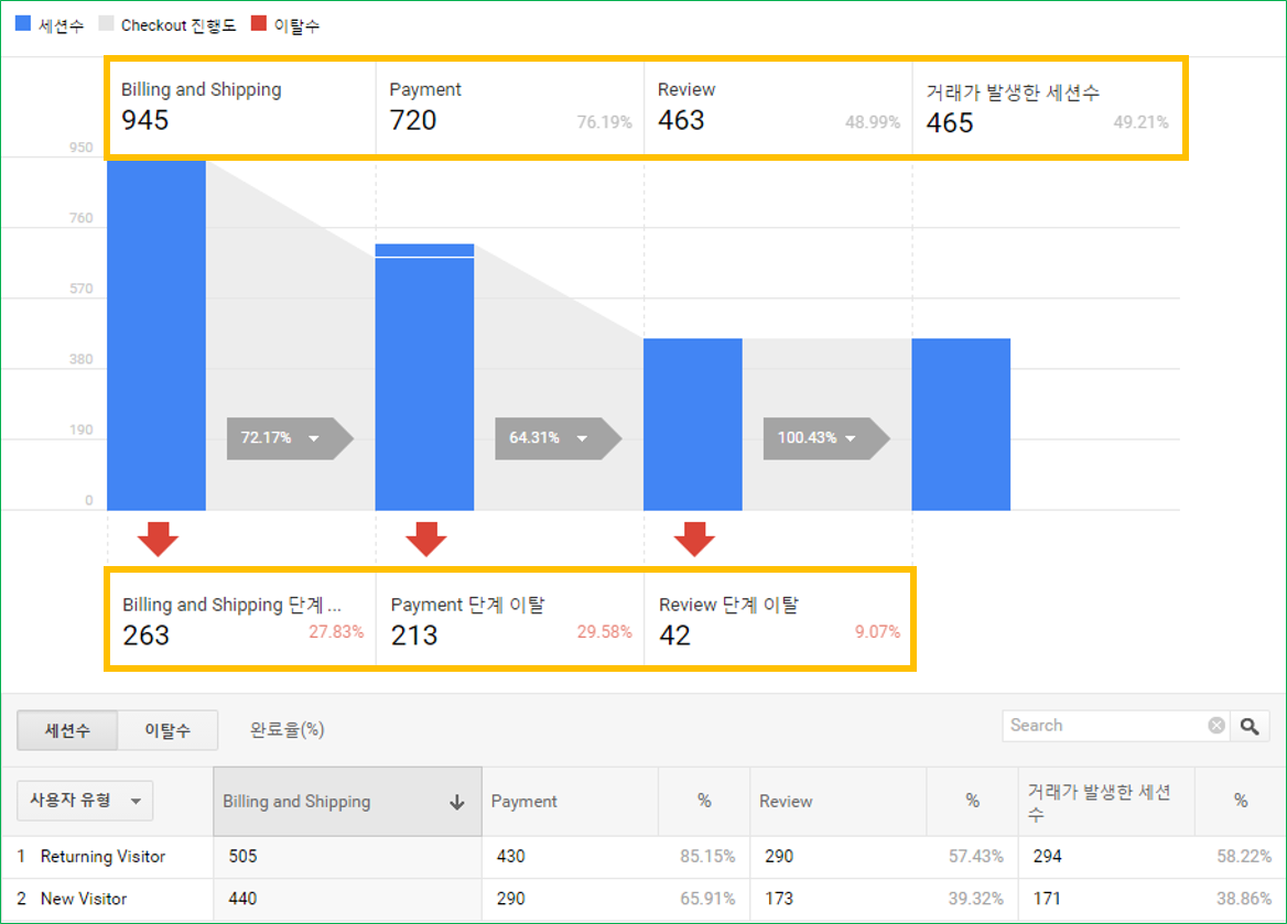 %ea%b5%ac%ea%b8%80%ec%95%a0%eb%84%90%eb%a6%ac%ed%8b%b1%ec%8a%a4_%ed%96 ...